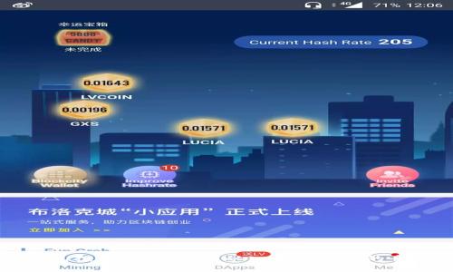 区块链钱包投资方法研究:从入门到精通的全方位指南