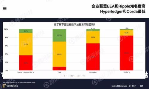 Tokenim提现指南：解决矿工不足问题的方法