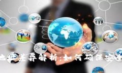 Tokenim地址差异解析：如何