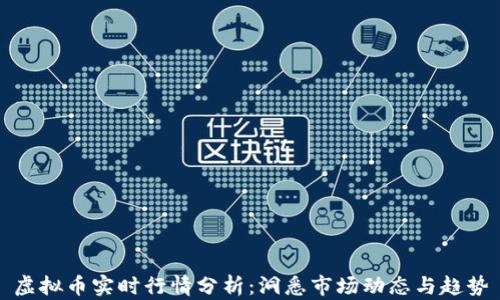 虚拟币实时行情分析:洞悉市场动态与趋势
