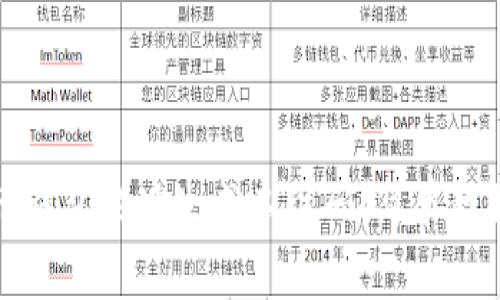 如何将比特币钱包地址生成二维码:简单教程与注意事项