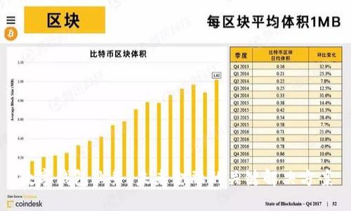 数字钱包业务:未来金融的关键解决方案