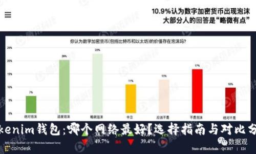 Tokenim钱包:哪个网络最好?选择指南与对比分析