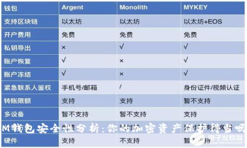 IM钱包安全性分析:你的加密资产保护得当吗?