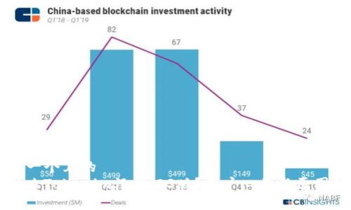 思考一个且的  
为什么Tokenim没有iOS版？用户心声与原因解析