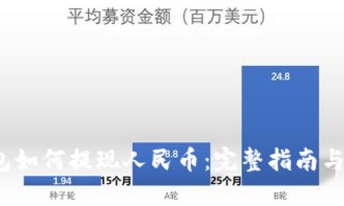 Web3钱包如何提现人民币:完整指南与实用技巧