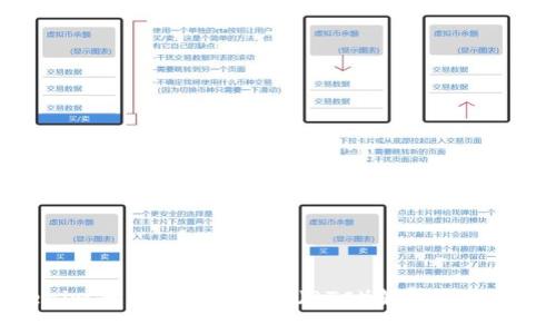 Tokenim平台中的比特币(BTC)解析与投资策略