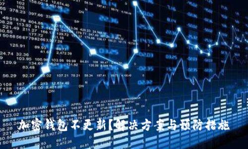 加密钱包不更新?解决方案与预防措施