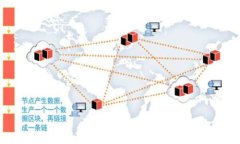 以太坊合约地址具体是指