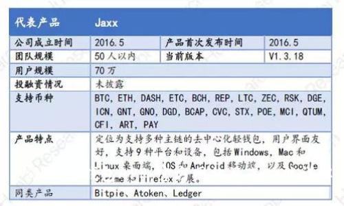 : 小狐狸钱包APP:官方网站及其功能详解
