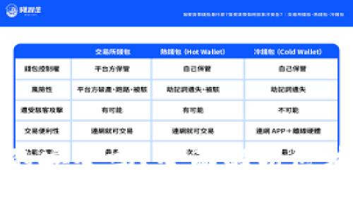 区块链钱包真的安全吗？全面解析区块链钱包安全性