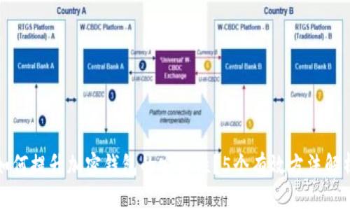 如何提升加密钱包的安全性?5个有效方法解析