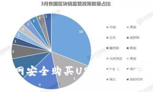 如何在USDT官网安全购买USDT:详细指南与注意事项