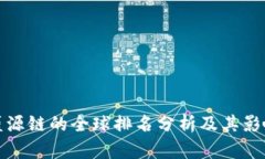 盛源链的全球排名分析及