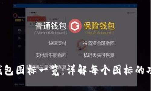### u钱包图标一览:详解每个图标的功能与意义