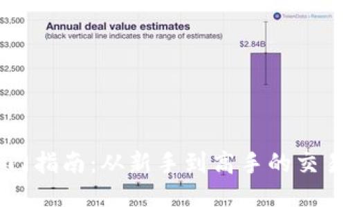 币币交易入门指南:从新手到高手的交易技巧与策略