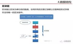 区块链钱包登录失败：常