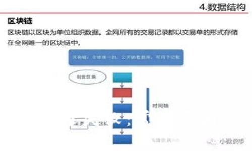 区块链钱包登录失败:常见原因及解决方案