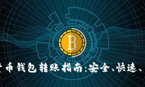 数字货币钱包转账指南:安全、快速、易操作