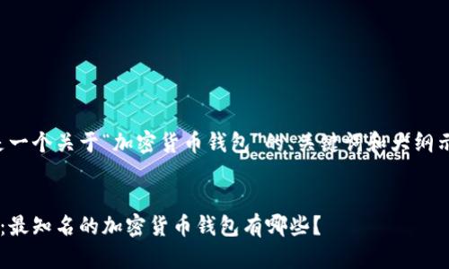 请注意,以下内容是一个关于“加密货币钱包”的、关键词和大纲示例,并非完整内容。
加密货币钱包推荐:最知名的加密货币钱包有哪些?