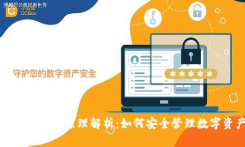 区块链钱包原理解析:如何安全管理数字资产