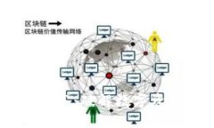 Ownbit官网概述：破解数字