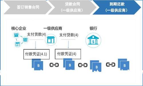全面解析Gate.io交易平台手机版:功能、优势与使用指南