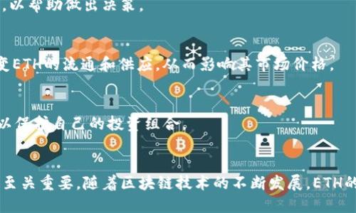 baiotiETH货币交易指南：从入门到精通/baioti
ETH,以太坊,虚拟货币交易,区块链/guanjianci

## 内容主体大纲

1. **引言**
   - 对ETH的简介
   - 交易的必要性和背景

2. **ETH货币的基本概念**
   - 什么是以太坊？
   - ETH的功能与作用

3. **ETH的交易方式**
   - 中央交易所 vs 去中心化交易所
   - 直接交易和衍生品交易

4. **如何购买和交易ETH**
   - 创建一个钱包
   - 选择交易平台
   - 购买ETH的步骤

5. **ETH交易的安全性注意事项**
   - 安全钱包的选择
   - 防范诈骗和黑客攻击

6. **ETH市场分析及趋势预测**
   - 影响ETH价格的因素
   - 市场走势的技术分析

7. **常见问题解答**
   - 介绍相关的六个问题并逐个回答

8. **总结**
   - ETH交易的未来展望

---

## 详细内容

### 1. 引言
以太坊（Ethereum）是一种去中心化的区块链平台，允许开发者构建和部署智能合约和去中心化应用（DApp）。其原生加密货币ETH在全球范围内被广泛使用，并成为加密市场的重要组成部分。随着越来越多的人对区块链技术的关注，ETH的交易也变得日益重要。

ETH的交易之所以受到关注，主要因为它为用户提供了一种新的投资方式，同时也是现代金融科技的重要一环。本文旨在帮助初学者了解ETH货币的交易方式，包括如何购买、如何安全交易以及市场走势的分析等。

### 2. ETH货币的基本概念
#### 什么是以太坊？
以太坊是一个开源的区块链平台，可以支持智能合约的运行。与比特币不同，以太坊不仅是虚拟货币，还是一个可以运行程序的区块链网络。其创造者维塔利克·布特林于2015年推出了以太坊，通过ETH作为平台的燃料，使得各种去中心化应用得以操作。

#### ETH的功能与作用
ETH作为以太坊的原生加密货币，主要有以下几种功能：首先，它用作网络交易的“燃料”，即支付矿工的手续费。其次，它可以用于对去中心化金融（DeFi）应用的投资。此外，ETH还在NFT（非同质化代币）市场中扮演了重要的角色，为艺术家和内容创作者提供了新的变现方式。

### 3. ETH的交易方式
#### 中央交易所 vs 去中心化交易所
ETH可以通过中央交易所（如币安、火币等）和去中心化交易所（如Uniswap、SushiSwap等）进行交易。中央交易所相对用户友好，适合初学者；而去中心化交易所提供了更高的隐私和安全性，但使用门槛略高。

#### 直接交易和衍生品交易
用户还可以通过直接交易和合约交易的方式进行ETH交易。直接交易即在交易所买入ETH；而合约交易则是通过金融衍生品市场来交易ETH，投资者可以通过杠杆放大收益，但风险同样增加。

### 4. 如何购买和交易ETH
#### 创建一个钱包
在购买ETH之前，用户需要拥有一个数字钱包来存储其ETH。钱包分为热钱包和冷钱包，热钱包便于使用，但安全性较低；冷钱包则提供了更高的安全性，适合长期存储。

#### 选择交易平台
选择合适的交易平台是购买ETH的重要步骤。用户需要关注平台的信誉、交易手续费、用户体验等因素，以确保其交易的安全性和顺利进行。

#### 购买ETH的步骤
购买ETH的步骤一般包括注册交易所账户、完成身份验证、充值法币或其他加密货币，然后选择交易对进行交易。创建并验证账户后，用户就可以根据提示进行购买ETH了。

### 5. ETH交易的安全性注意事项
#### 安全钱包的选择
为确保ETH的安全，选择合适的钱包尤为重要。热钱包适合频繁交易，而冷钱包适合长期存储。用户还需考虑备份和恢复功能，以防丢失。

#### 防范诈骗和黑客攻击
随着ETH交易的普及，针对用户的诈骗行为也越来越多。用户需要保持警惕，避免点击可疑链接，确保使用双重身份验证等安全措施来保护自己的资产。

### 6. ETH市场分析及趋势预测
#### 影响ETH价格的因素
ETH价格受到多种因素的影响，包括市场情绪、技术突破、政策法规等。特别是DeFi和NFT市场的兴起，更是为ETH的价值提升注入了活力。

#### 市场走势的技术分析
投资者通常会使用技术分析来预测ETH市场的未来走势。通过分析过去的价格趋势、成交量等数据，投资者可以制定更为有效的交易策略。

### 7. 常见问题解答
#### 问题1：如何安全地存储我的ETH？
在数字货币的世界里，安全是重中之重。要安全存储ETH，用户应该使用信誉良好的钱包，尤其是冷钱包。进行定期备份，并使用强密码和双重身份验证来进一步增强安全性。

#### 问题2：ETH与比特币的区别是什么？
ETH和比特币都是加密货币，但它们有不同的目标和功能。比特币主要作为数字货币用于储值，而以太坊则是为智能合约和DApp提供支持的区块链平台，功能更加多样化。

#### 问题3：我能用ETH购买实际商品吗？
越来越多的商家开始接受ETH作为支付方式，用户可以使用ETH在支持的商家消费。此外，一些平台还提供将ETH转换为法币的服务，使得消费变得更加灵活。

#### 问题4：如何判断ETH是买入、卖出或持有？
判断何时买入、卖出或持有ETH需要结合基本面和技术面分析。投资者应定期关注市场新闻、技术指标和行业动态，以帮助做出决策。

#### 问题5：以太坊2.0将如何影响ETH的交易？
以太坊2.0的推出预示着网络的重大升级，旨在提高交易速度和降低交易成本。以太坊2.0的Staking机制也将改变ETH的流通和供应，从而影响其市场价格。

#### 问题6：在ETH交易中如何制定风险管理策略？
风险管理策略包括设定止损位、分散投资、避免过度杠杆等。投资者应根据自身的风险承受能力制定相应的策略，以保护自己的投资组合。

### 8. 总结
ETH货币交易是一个充满机会但也伴随风险的领域。了解基本概念、交易方式和市场行情，对于每个潜在的投资者至关重要。随着区块链技术的不断发展，ETH的前景依然令人期待。希望本文能够为您提供实用的指导，使您的交易之路更加顺利。