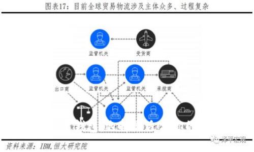 虚拟币钱包与交易所钱包:选择最适合你的加密资产存储方式