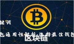 思考和关键词区块链钱包