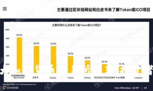 2023年10大加密货币交易所推荐:投资者必看的平台