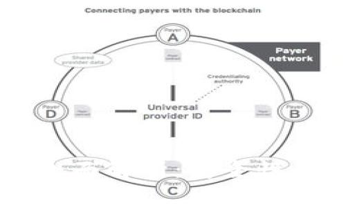 欧意Web3钱包全面解析:安全性、功能与使用指南