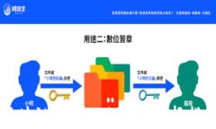 区块链钱包的分类与选择