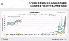 :深入了解Tokenomics：区块链