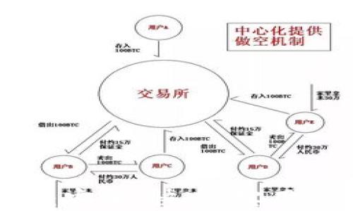 比特派下载钱包APP:安全、快速、实用的数字货币管理工具