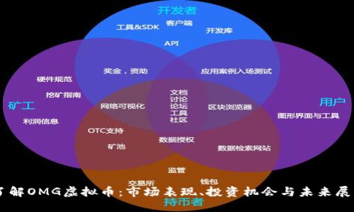 了解OMG虚拟币:市场表现、投资机会与未来展望