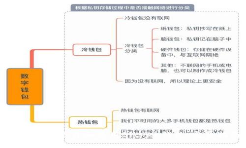 如何安全下载和使用Bither钱包:完整指南