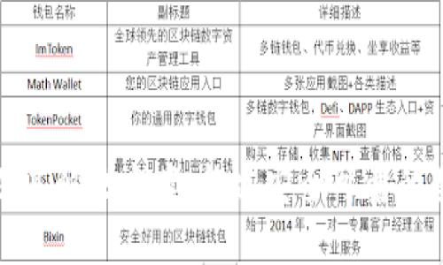 区块链钱包乱象及其解决方案:构建安全可靠的数字资产管理环境