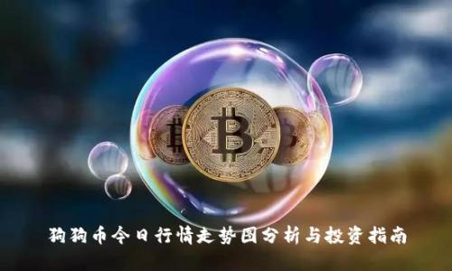 狗狗币今日行情走势图分析与投资指南