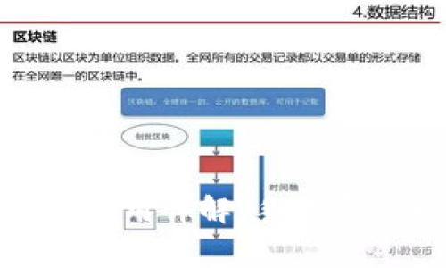 加密货币钱包费用详解：手续费的来源与影响