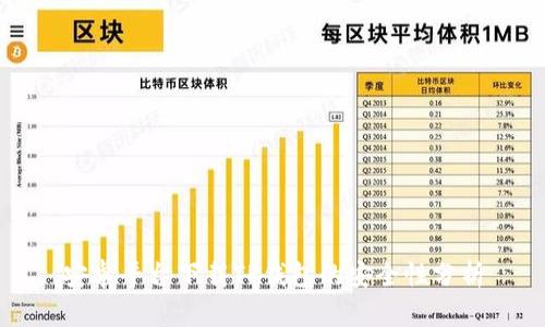 安卓平台下载TP钱包的安全性分析