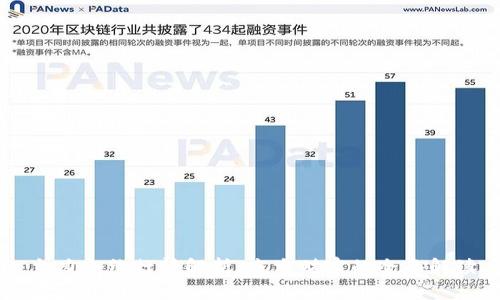 主力合约行情解析:东方财富的全面解读