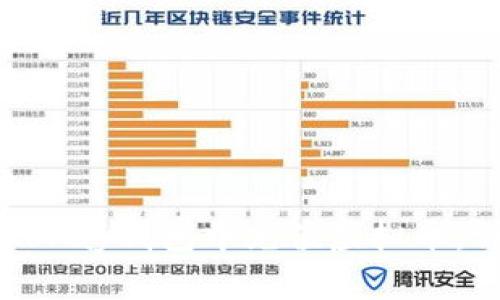 如何在GoPay钱包中充值虚拟币:详细指南
