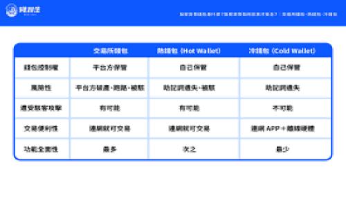 数字货币冷钱包与硬钱包:安全存储的最佳选择