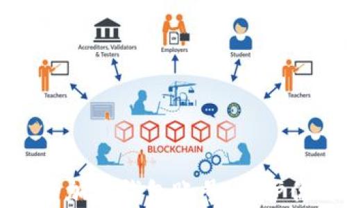 如何安全登录加密钱包账号,保护你的数字资产