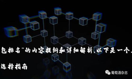 很高兴为你提供关于“加密货币钱包排名”的内容提纲和详细解析。以下是一个且的,以及相关关键词和内容大纲。
2023年最佳加密货币钱包排名与选择指南