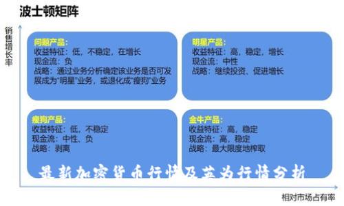 最新加密货币行情及英为行情分析