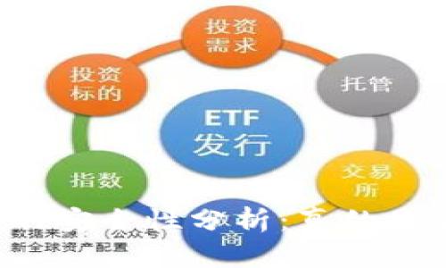 区块链钱包的安全性分析:真的是最安全的吗?