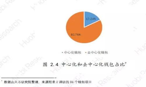 区块链技术的兴起:密码学如何推动数字时代的变革