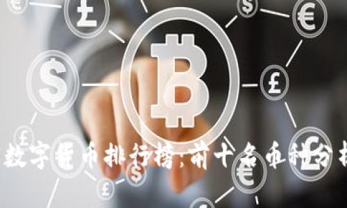 2023年加密数字货币排行榜:前十名币种分析及投资指南